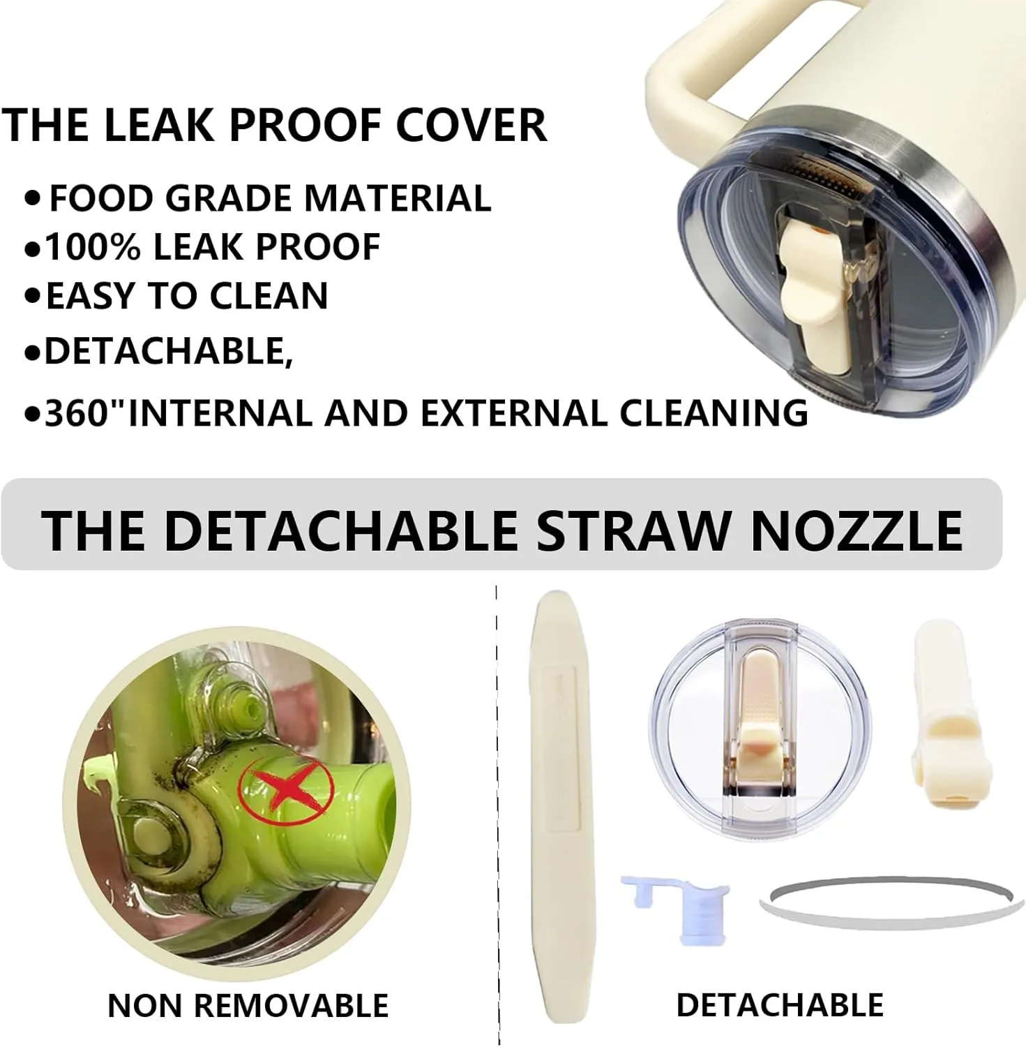 2 Pack 40oz Detachable ProTour Flip Straw Leak Proof Lid, Replacement Lid 40 oz apply to H2.0 Quencher(Cream&Black)