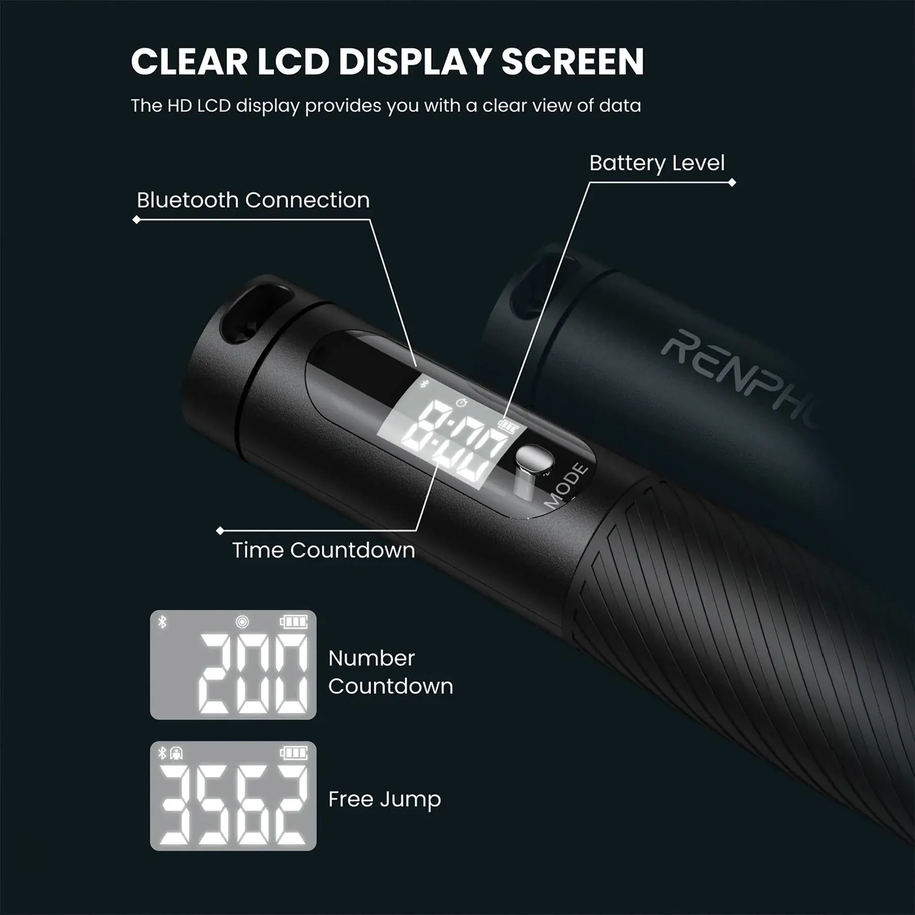 RENPHO Smart Skipping Rope