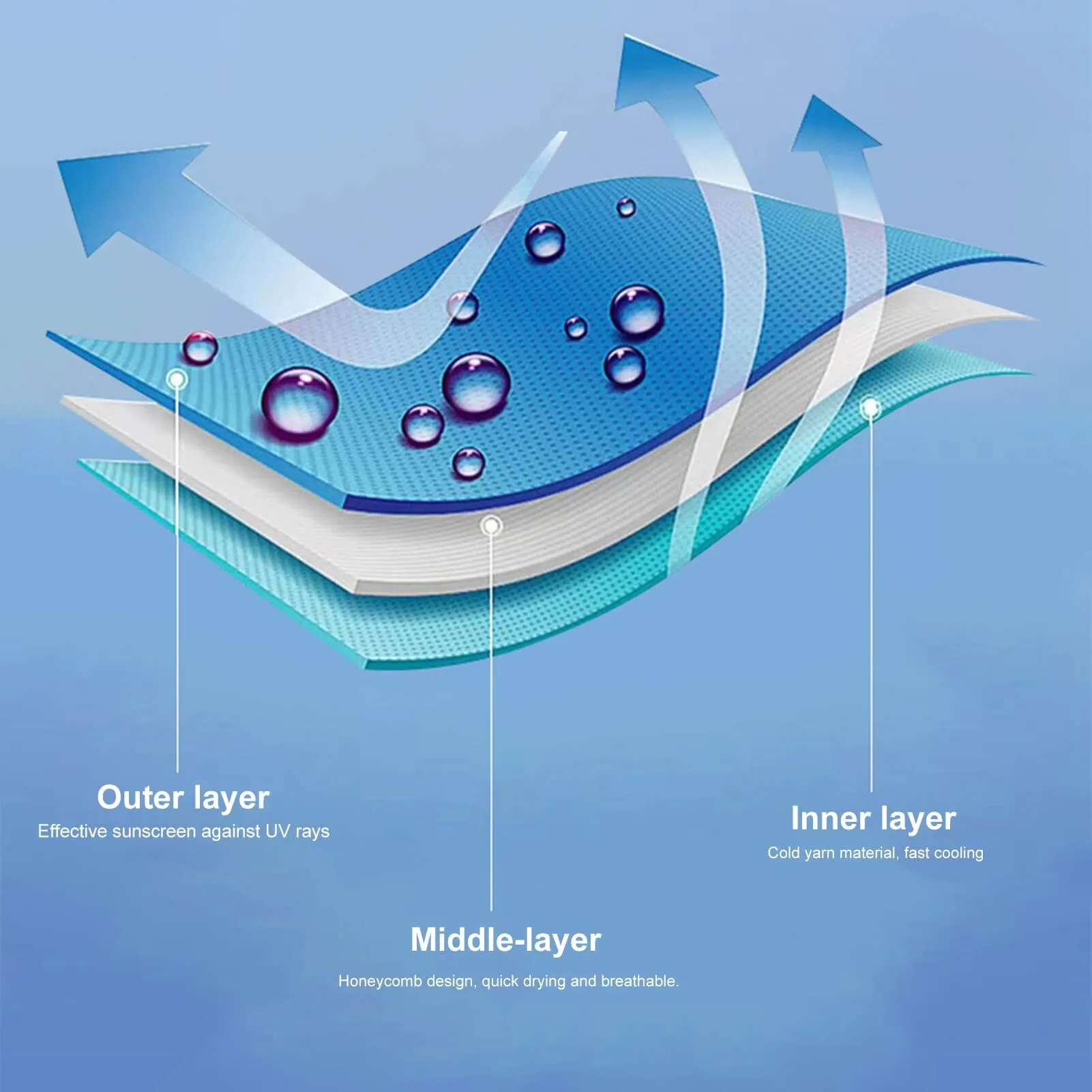 Wholesale Custom Design Promotional Cooling Towels